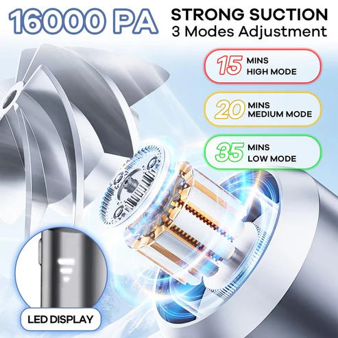 Mini Cordless Car Vacuum