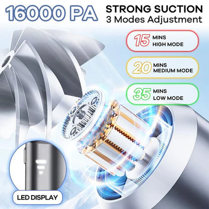 Mini Cordless Car Vacuum