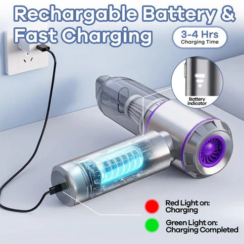 Mini Cordless Car Vacuum
